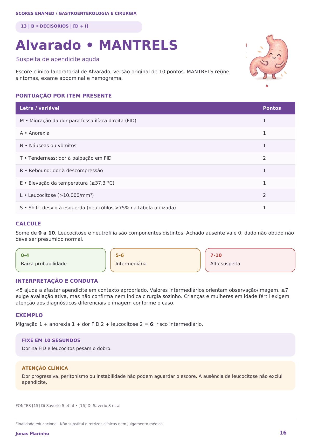 Página interna sobre o score de Alvarado